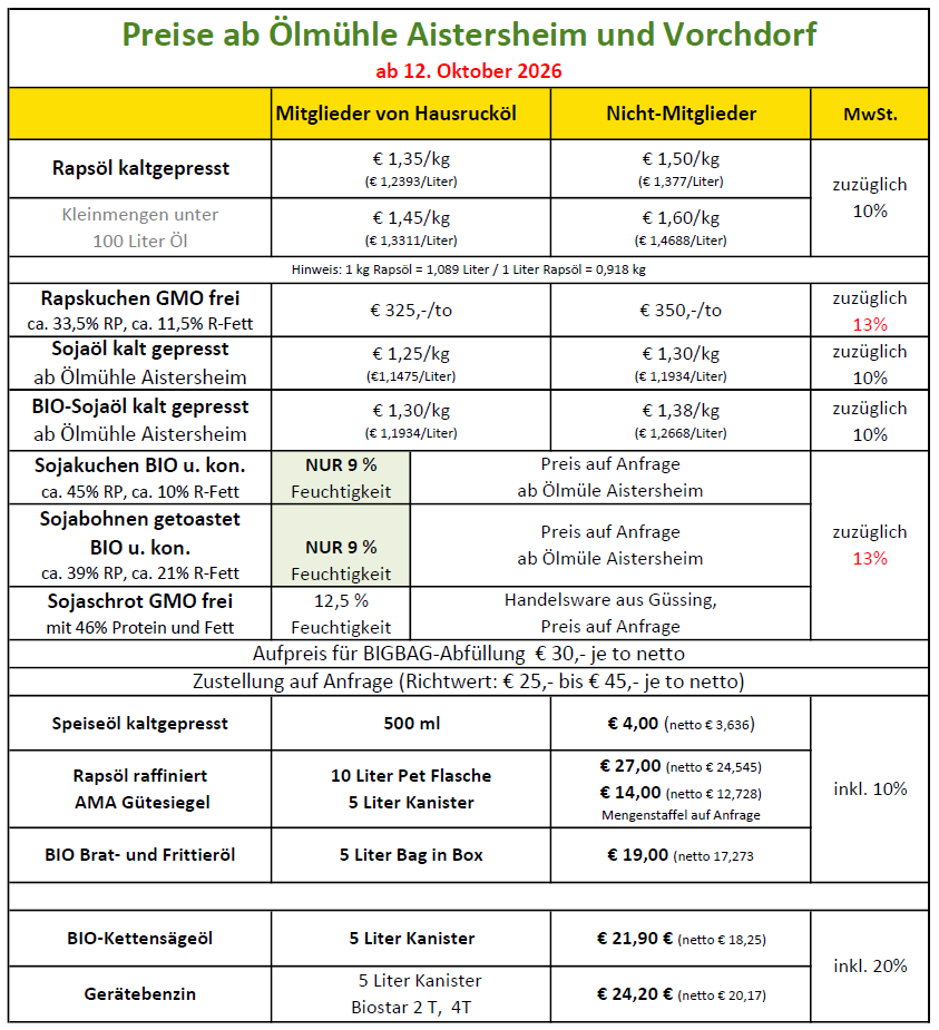Preise ab 12102026
